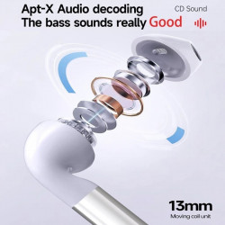 AstroSoar F5 Pro Headset | Business Wireless Headphone with Clip-on Charging Case | astrosoar.com